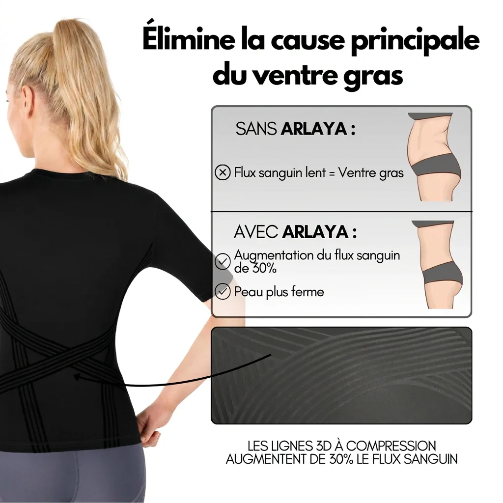Tee-Shirt 3D Sculptant - Ventre Plat - Image 7